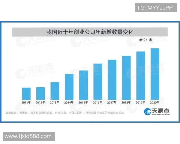 北京街舞队状态表现的数据分析与趋势研究 北京街舞队状态表现的数据分析与趋势研究