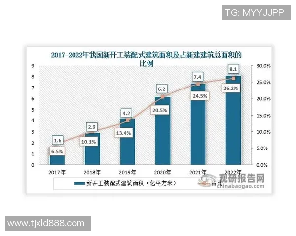 广州乒乓球队在洲际杯中的强劲表现与未来发展潜力分析 广州乒乓球队在洲际杯中的强劲表现与未来发展潜力分析